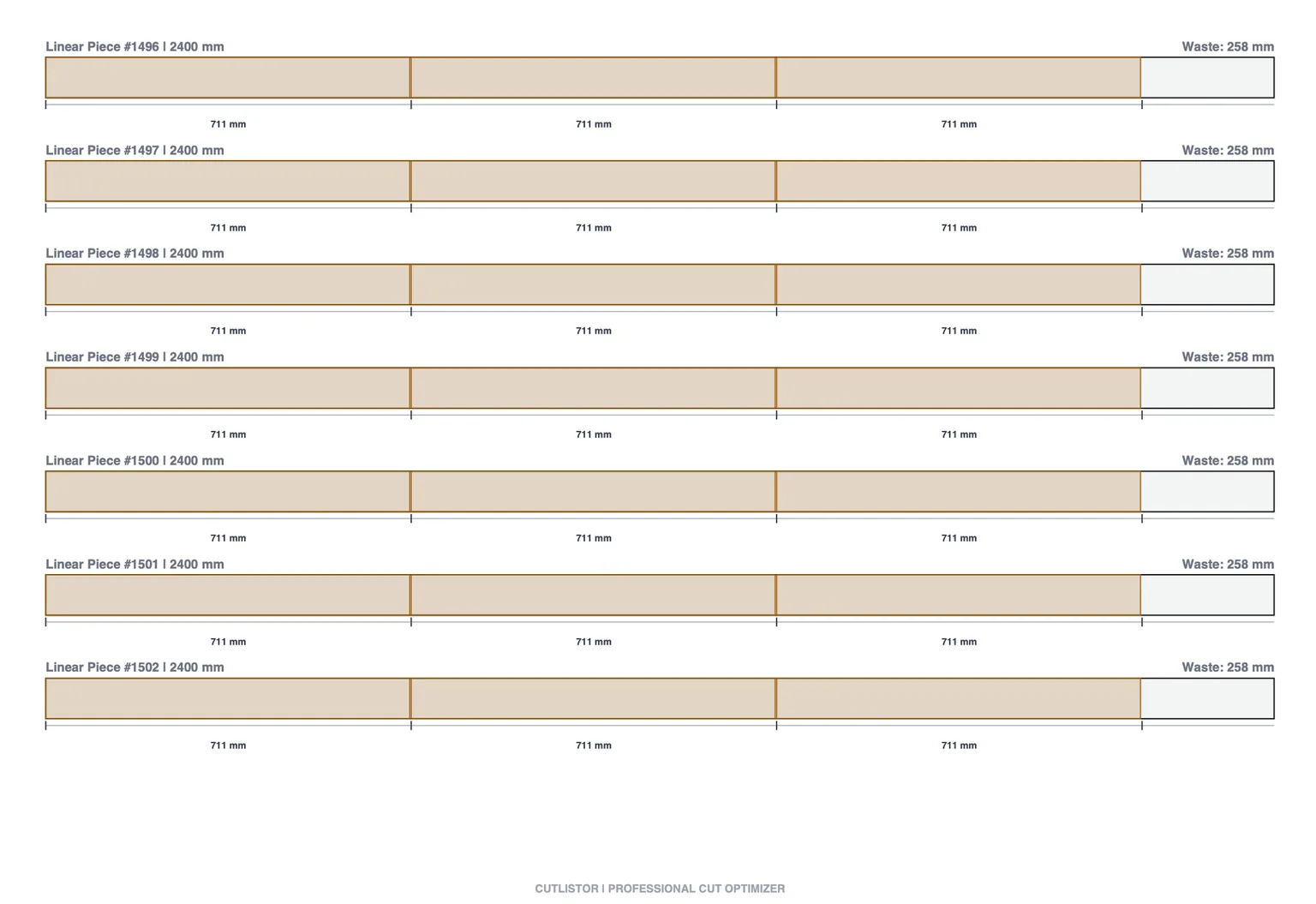 Linear cut optimization diagram showing the offcut left on each bar of stock