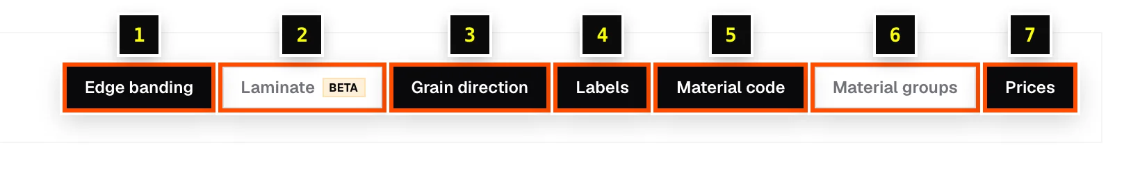 The seven option chips in the sheet editor toolbar
